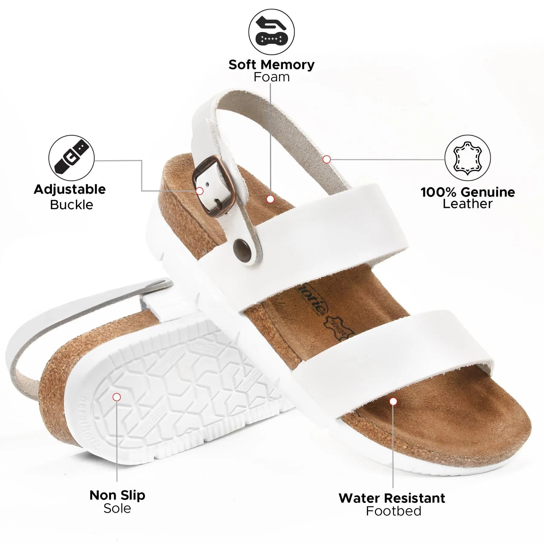 Aerothotic - Tori Casual Non-Slip Comfy Leather Platform Sandals