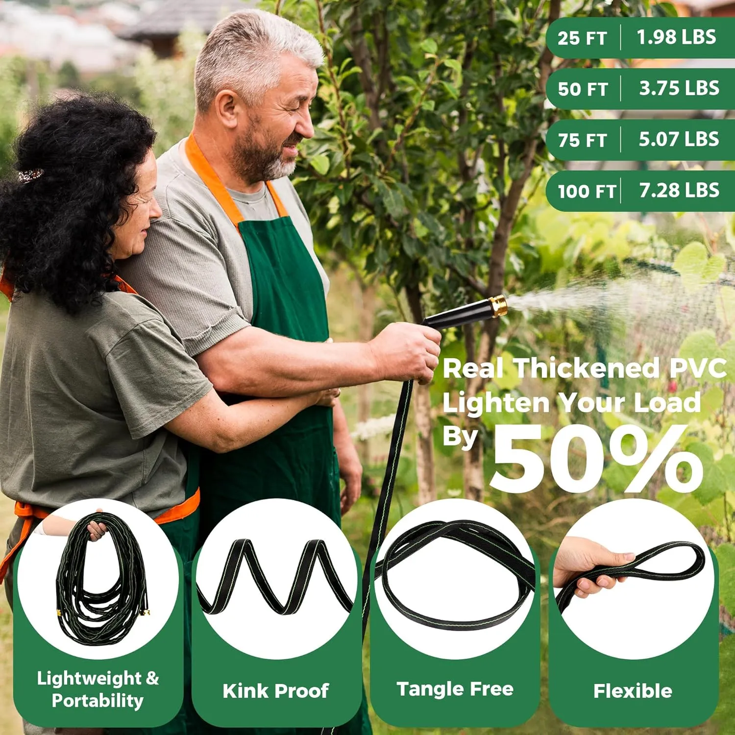 Garden Hose 75 ft Water Hose Flexible Heavy Duty Lightweight No Kink Long Outdoor Non-Expandable High Pressure Flat Hoses Pipe 75’ Strong 3/4’’ Brass Fitting for Outside Yard Lawn Car Wash