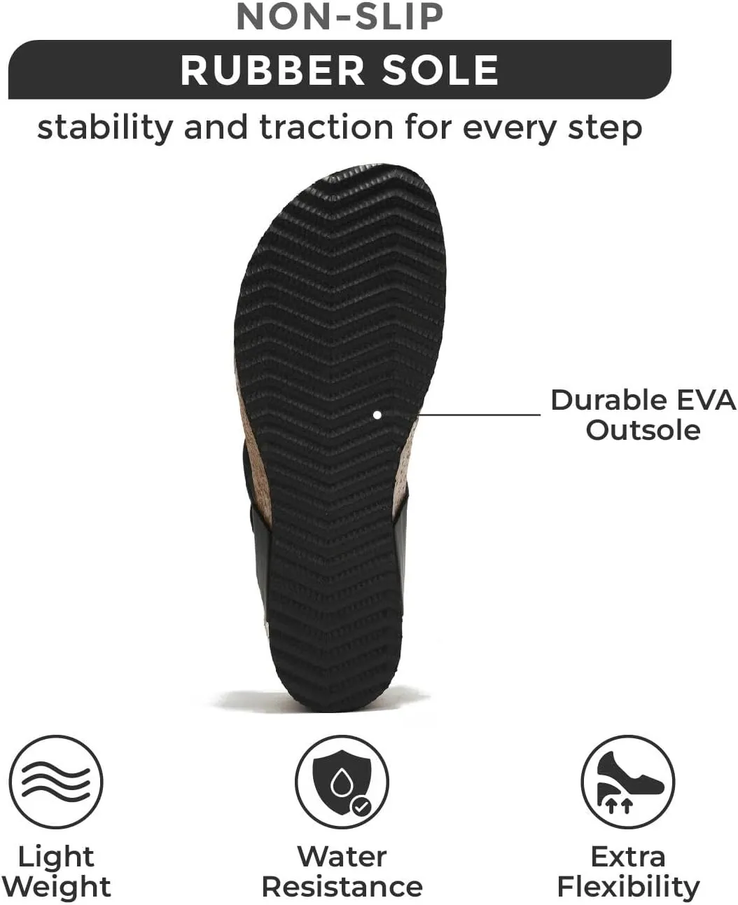 Project Cloud Genuine Leather Womens Sandals Wedge - Wedge Sandals & Slippers - Memory Foam Women Footwear Beach Essentials, Non-Slip Sandals for Women 2025