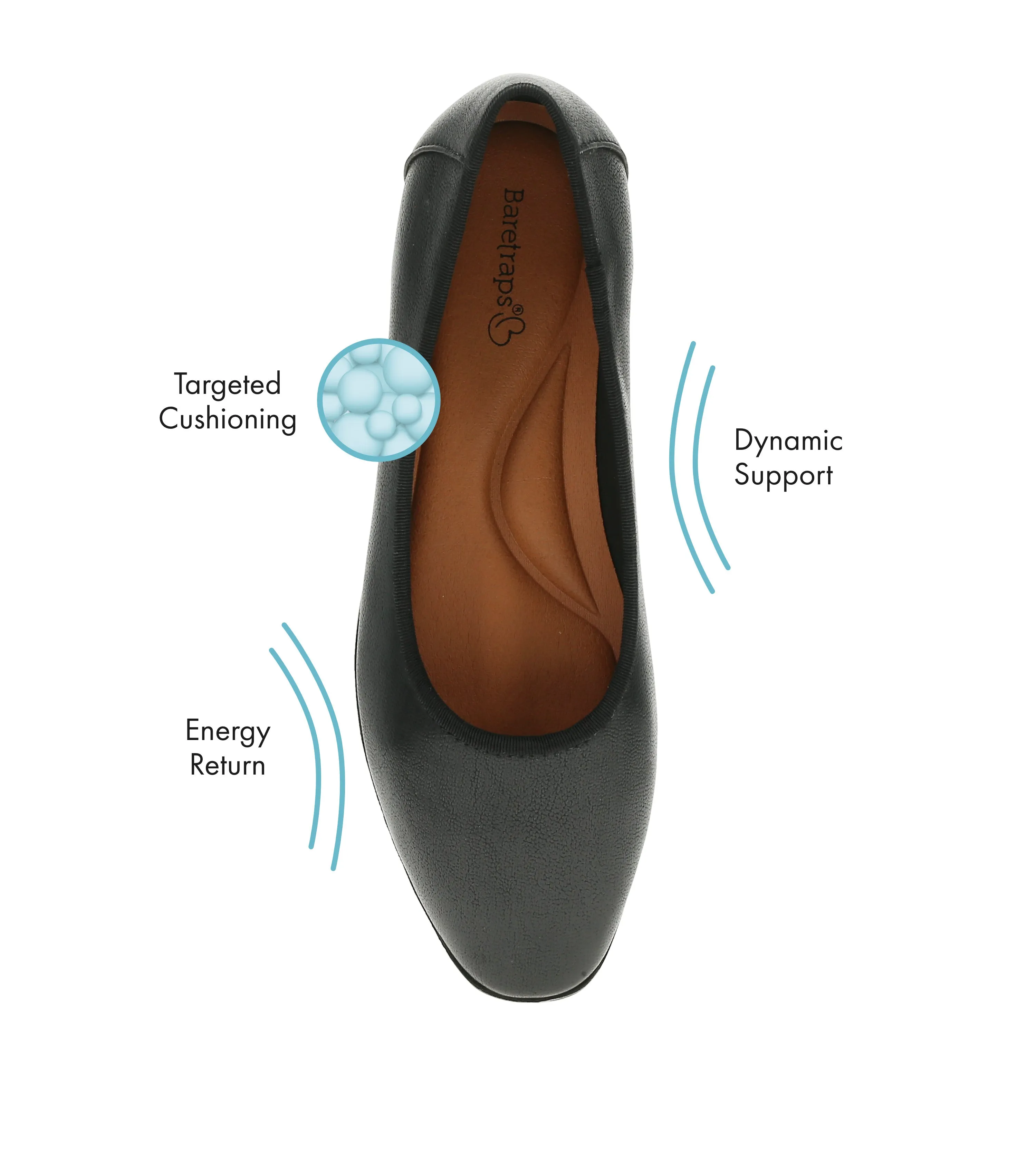 Tania Casual Flat