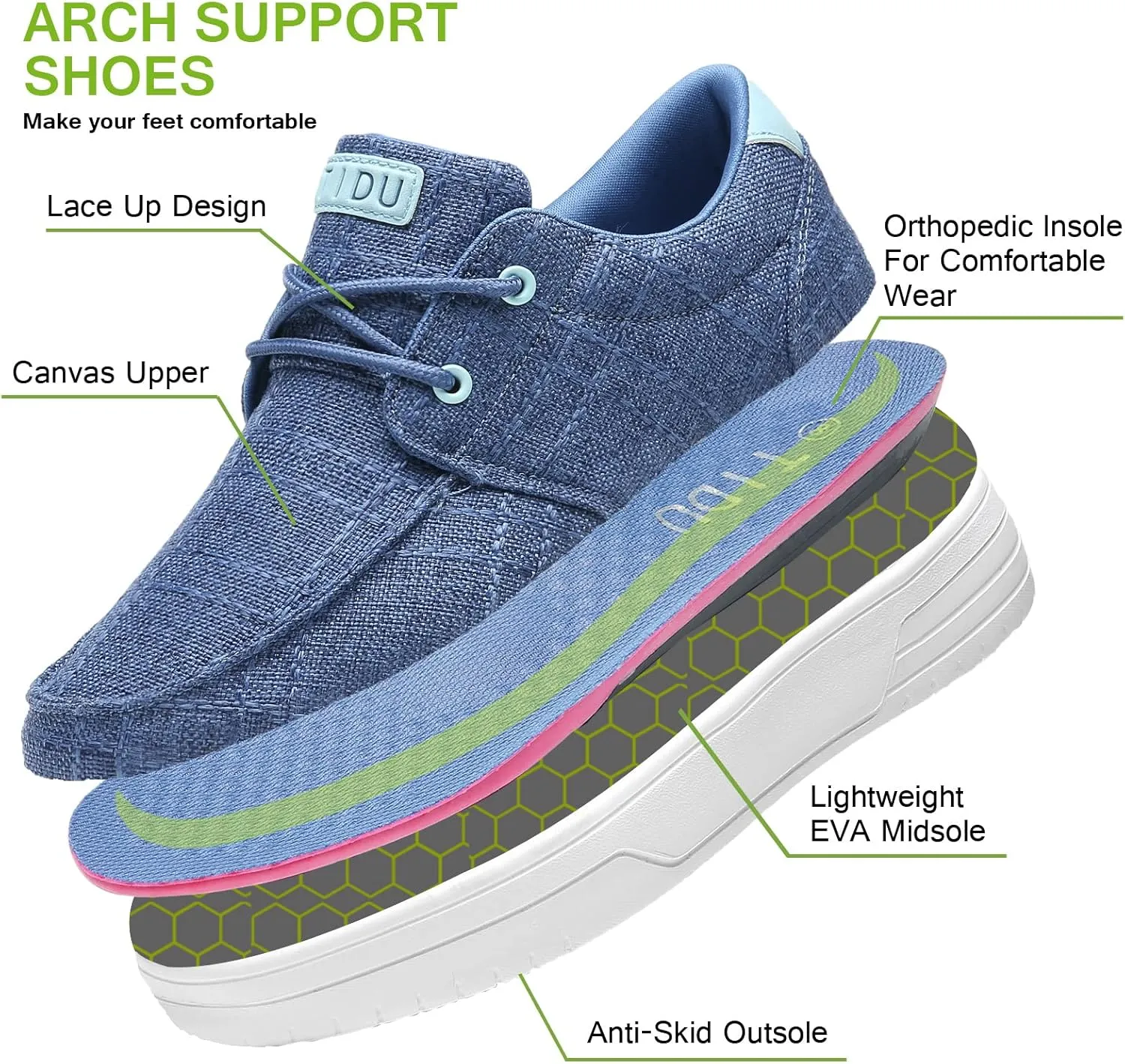 Women's Arch Support Shoes Lace Up Orthopedic Sneakers Comfortable Canvas Loafers Casual Walking Shoes for Plantar Fasciitis Foot Pain Relief